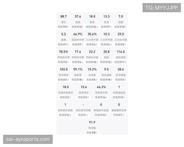 广东队徐杰伤情影响阵容轮换 复出时间受关注