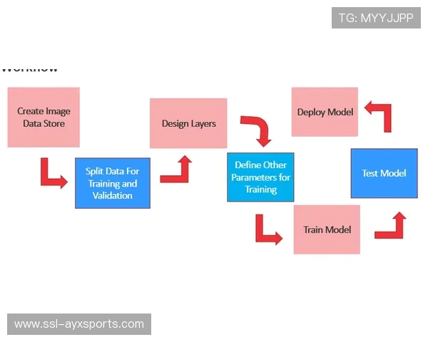 生物识别情绪分析仪在试点阶段应用 动态评估员工参与愉悦度